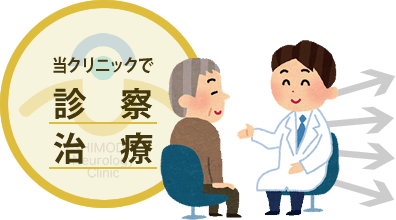 当クリニックで診療診察