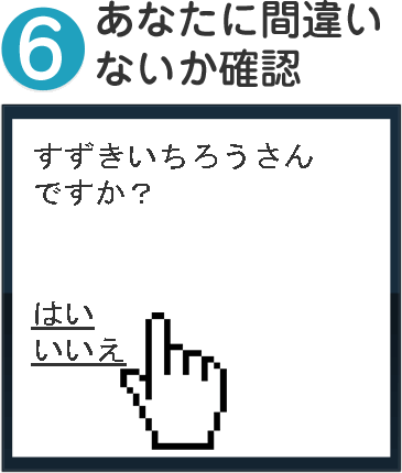 6.あなたに間違いがないか確認